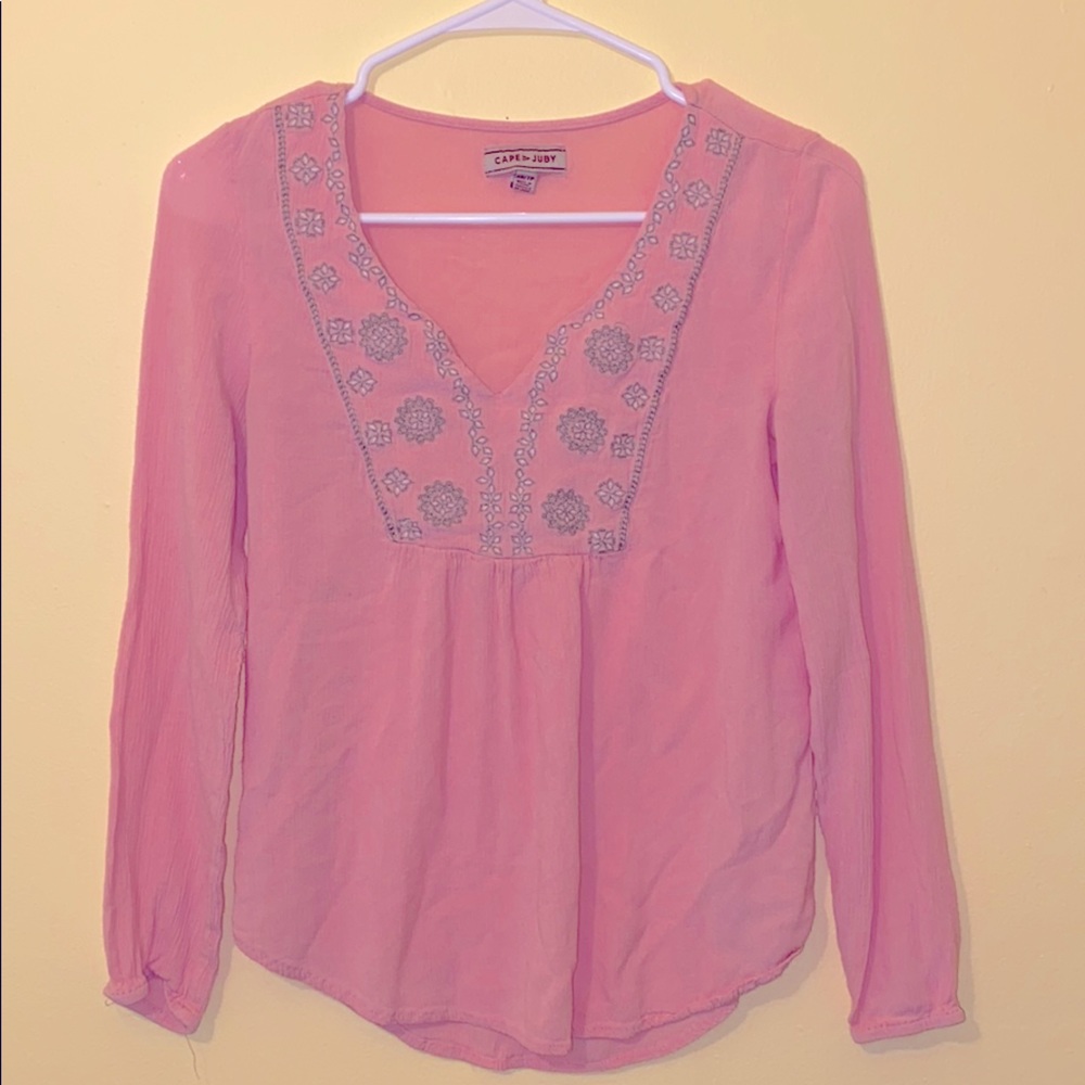 Cape Juby top